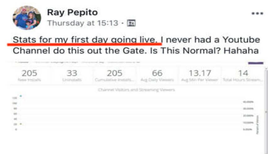 ray pepito