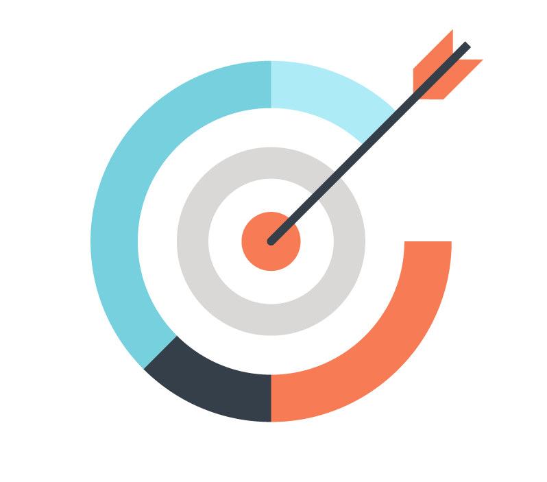 targeting